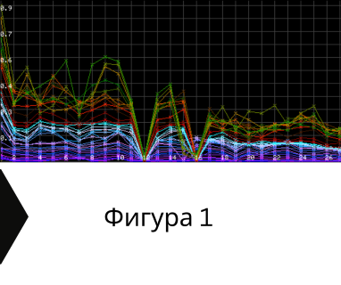 Получете информация за комплексната ни и Гарантирана услуга проучване с изграждане на сондаж за вода за Антоново. Създаване на план за изграждане и офериране на цена за сондаж за вода в имот .