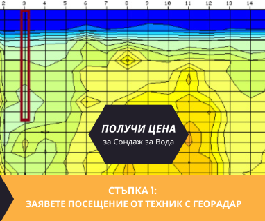 Получете информация за комплексната ни и Гарантирана услуга проучване с изграждане на сондаж за вода за Белица. Създаване на план за изграждане и офериране на цена за сондаж за вода в имот .