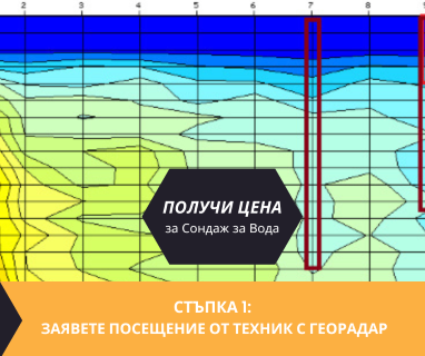 Получете информация за комплексната ни и Гарантирана услуга проучване с изграждане на сондаж за вода за Бургас ул Стефан Стамболов 43. Създаване на план за изграждане и офериране на цена за сондаж за вода в имот .