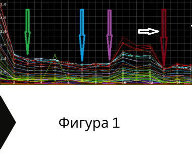 Софтуерен анализ и съставяне на подробен план за изграждане на сондаж за вода за Бургас, ул.Стефан Стамболов №43, 8001 чрез sondazhzavoda-burgas.prodrillersclub.com.