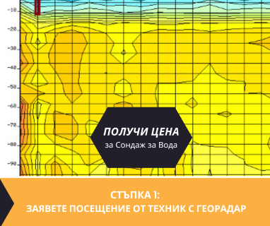 Получете информация за комплексната ни и Гарантирана услуга проучване с изграждане на сондаж за вода за Добрич град. Създаване на план за изграждане и офериране на цена за сондаж за вода в имот .