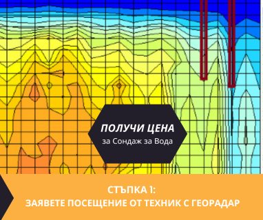 Получете информация за комплексната ни и Гарантирана услуга проучване с изграждане на сондаж за вода за Добрич селска. Създаване на план за изграждане и офериране на цена за сондаж за вода в имот .