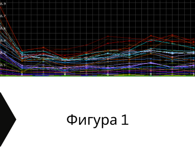 Получете информация за комплексната ни и Гарантирана услуга проучване с изграждане на сондаж за вода за Долни Дъбник. Създаване на план за изграждане и офериране на цена за сондаж за вода в имот .